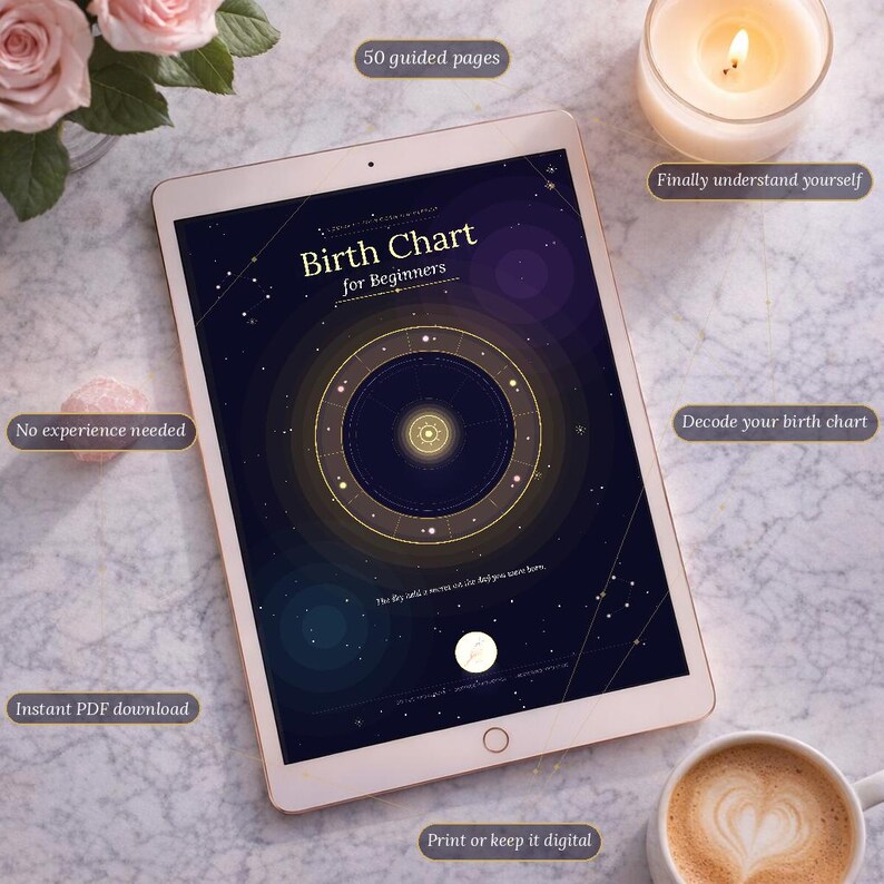 Beginner Astrology Birth Chart Guide | Self Discovery Workbook (PDF ...