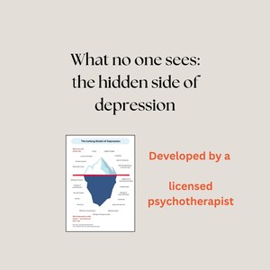 Könnte beinhalten: Ein Poster mit dem Titel What no one sees: the hidden side of depression, das ein Eisberg-Diagramm zeigt, welches das Eisberg-Modell der Depression veranschaulicht. Der Text Developed by a licensed psychotherapist steht in Orange daneben.