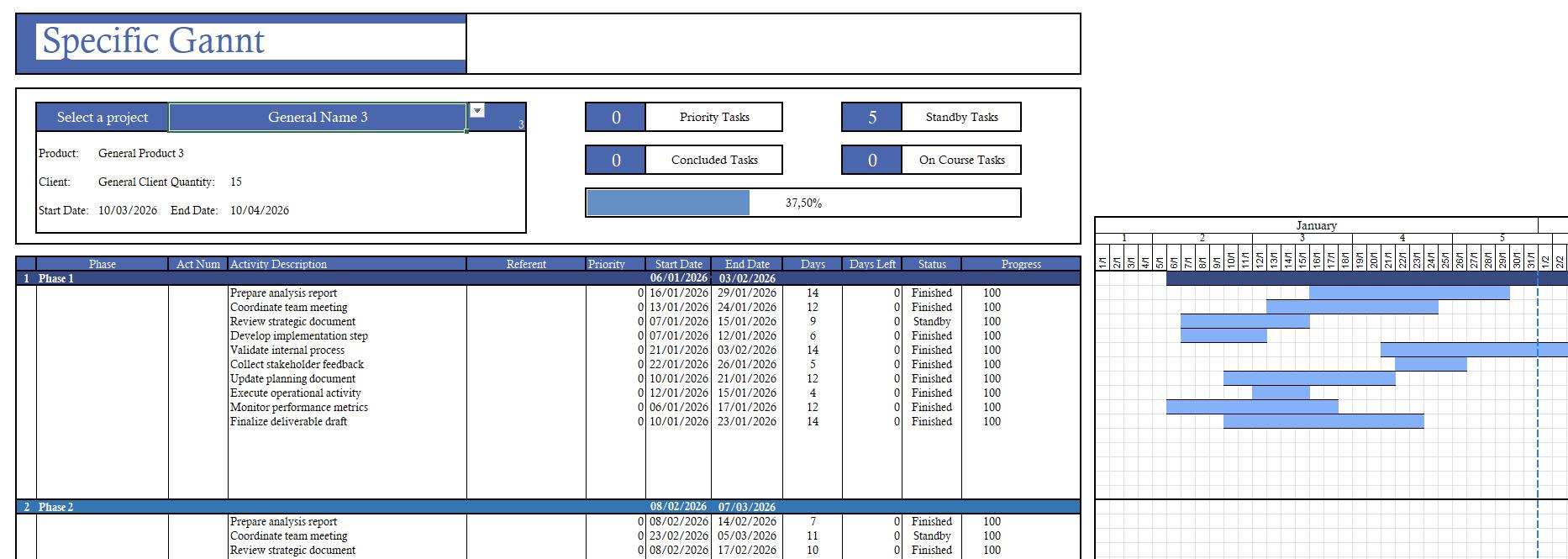 Automated Excel Project Management Template | Project Tracker, Gantt ...