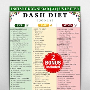 Puede incluir: Una tabla de lista de alimentos de la dieta DASH con tres columnas etiquetadas como Eat, Limit y Avoid. El documento presenta un fondo blanco con secciones verdes, amarillas y rosas, detalles florales y una insignia circular roja que dice 2 BONUS included.