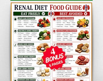 Renal Diet Food List Printable | Kidney Friendly Food Chart | Low Sodium & Potassium | Grocery List | 7-Day Meal Plan PDF | Renal Diet Guide