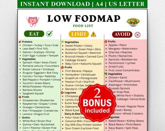 Low FODMAP Food List Printable | IBS Food list, Grocery List & Snack Guide, Bloating Relief Foods, Gut Health Chart,  A4 US Letter Download