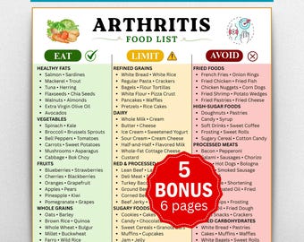 Arthritis Food List Printable,Anti-Inflammatory Diet Chart,Grocery List,Joint Health Tracker PDF,Eat Limit Avoid,Rheumatoid & Osteoarthritis