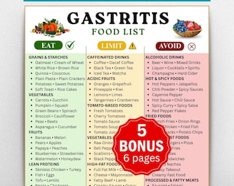 Gastritis Food List Printable, Diet Chart, Grocery List, Meal Plan, Symptom Tracker, Low Acid GERD Food Guide PDF Bundle, Instant Download