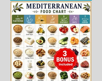 Mediterranean Diet Food Chart Printable, 7 Day Meal Plan, Mediterranean Diet Food List & Heart Healthy Grocery List PDF, Digital Download