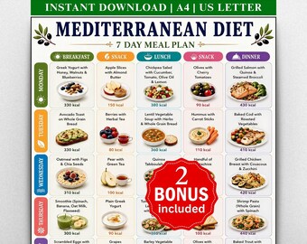 Mediterranean Diet 7 Day Meal Plan | Printable PDF with Grocery List & Blood Pressure Log | Heart Healthy Meal Planner | Digital Download