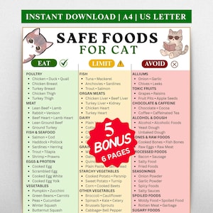 May include: A digital chart titled SAFE FOODS FOR CAT with three columns labelled EAT, LIMIT, and AVOID. The chart lists various food items for cats, decorated with cat illustrations and a red starburst graphic stating 5 BONUS 6 PAGES.