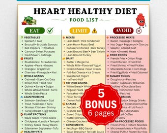 Heart Healthy Diet Food List Printable, Heart Healthy Food Chart, Low Cholesterol Diet, Meal Planner, Grocery List PDF, Cardiac Diet Planner