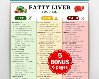 Fatty Liver Food List Printable, Liver Friendly Meal Planner, NAFLD & NASH Diet Chart, Grocery List,Low Fat Low Sugar Guide,Liver Detox Diet