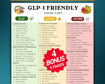 GLP-1 Food List Printable, GLP-1 Grocery & Snacks Guide, Glp-1 Eat Limit Avoid Food Chart, Weekly Meal Planner, Weight Loss Diet PDF Bundle