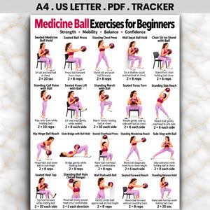 Könnte beinhalten: Ein weißes Übungsposter mit dem Titel Medicine Ball Exercises for Beginners, das zwanzig Illustrationen einer Person in rosa Sportkleidung bei verschiedenen Übungen mit einem Medizinball zeigt, inklusive Anleitungen und Wiederholungszahlen.