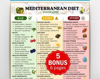 Mediterranean Diet Food List Printable, Mediterranean Diet Food Guide Chart, Mediterranean Diet Poster,Grocery List,Meal Plan,A4 & US Letter