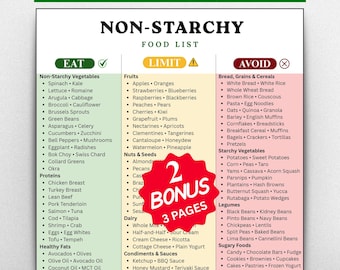 Non-Starchy Food List Printable PDF, Low Carb Vegetable Chart, Healthy Grocery Guide, Food Swaps, Blood Sugar Friendly Kitchen Poster, A4 US