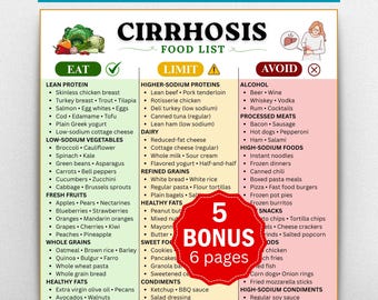 Cirrhosis Food List Printable Bundle, Cirrhosis diet 7-Day Meal Plan, Liver Friendly Diet Chart,Grocery List,Eat Limit Avoid, Low Sodium PDF