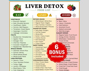 Liver Detox Food List Printable, Liver Friendly Diet Chart, Fatty Liver Diet, Liver Cleanse Foods Chart,Grocery List, Eat Limit Avoid Foods