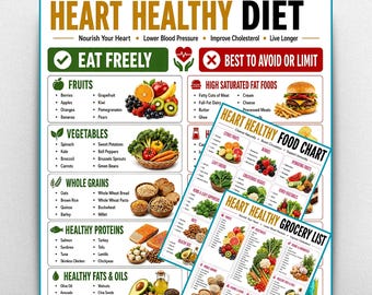Heart Healthy Diet Food List Printable | Heart Healthy Food Chart | Low Cholesterol Diet | Cardiac Diet | Grocery List | Meal Plan PDF Guide
