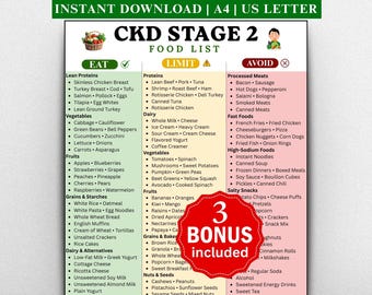 CKD Stage 2 Food List Printable, Kidney Disease Diet Chart PDF, Renal Diet Food List Eat Limit, Kidney Meal Planner Low Sodium Grocery Guide