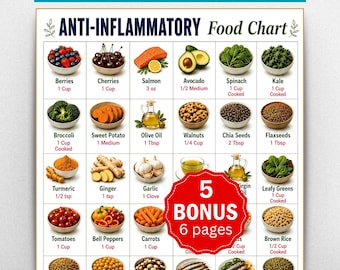 Anti Inflammatory Food Chart Printable,Anti-Inflammatory Grocery Chart,Foods That Fight Inflammation,Meal Planner,Recipe Cards,Food List PDF