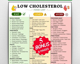 Low Cholesterol Food List Printable PDF | Heart Healthy Foods Grocery List | Low Cholesterol Diet Food Chart | Meal Planner Bundle | Instant
