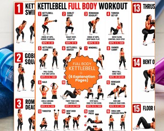 Kettlebell Workout Poster, Full Body Kettlebell Exercises Chart for Beginners, Strength Training Home Gym Guide, Digital Printable PDF