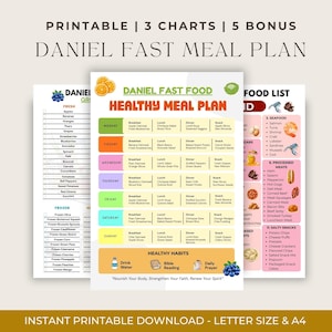 Daniel Fast Meal Plan Printable, 7 Day Daniel Fast Meal Planner, Daniel Fast Foods to Avoid, Daniel Grocery List, Biblical Fasting Guide PDF