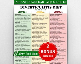 Diverticulitis Food List Printable, Diverticulitis Diet Food Chart PDF, Eat Limit Avoid Foods For Gut Health, Grocery List, 7 Day Meal Plan