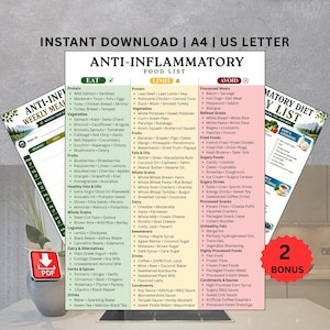 Könnte beinhalten: Eine digitale Liste für entzündungshemmende Lebensmittel mit drei farbcodierten Spalten, die als Eat, Limit und Avoid beschriftet sind. Das Dokument enthält Textlisten verschiedener Lebensmittel, kategorisiert nach Typ, mit einem PDF-Download-Symbol und Bonus-Labels.