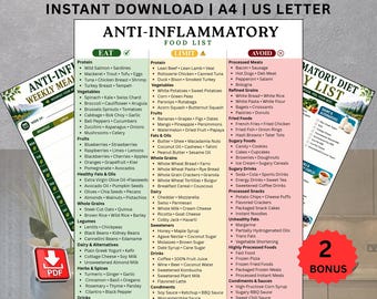 Anti Inflammatory Food List Printable, Anti Inflammatory List, Reduce Inflammation Foods, Anti Inflammatory Grocery Chart, Antioxidants, PDF