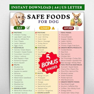 May include: A digital chart titled SAFE FOODS FOR DOG with three columns labelled EAT, LIMIT, and AVOID. The chart features illustrations of a golden retriever wearing glasses and a chihuahua, with a red starburst graphic stating 5 BONUS 6 PAGES.