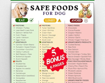 What Dogs Can & Can't Eat Printable Bundle, Dog Safe Food Guide, Toxic Foods Chart, Grocery List, Portion Guide, Meal Plan PDF