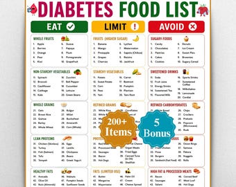 Utskrivbar matlista för diabetes, diabetesmattabell, inköpslista, 7-dagars måltidsplanerare, 30-dagars spårare, livsmedel med lågt glykemiskt index, lågkolhydratkost