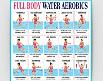 Water Aerobics Printable Bundle, Aqua Fitness Exercise Guide, Pool Exercises for Seniors Beginners, Workout Planner & Tracker, A4+US Letter