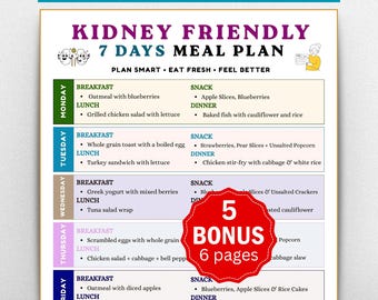 Kidney Friendly 7 Day Meal Plan Printable, Renal Diet Plan PDF, CKD Meal Planner, Kidney Food Chart, Grocery List, Low Sodium Weekly Menu