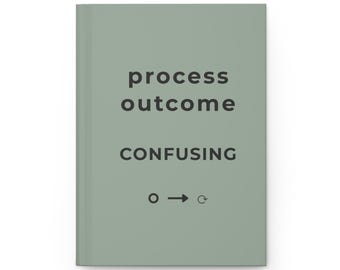 Cuaderno de resultados confusos, regalo divertido para la oficina, diario de humor para ingenieros