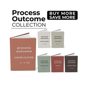Puede incluir: La imagen muestra una colección de pequeños libros con el título "Process Outcome Collection". Cada libro presenta un resultado diferente, como "Complicated", "Unchanged" y "Unclear". Los libros son de varios colores, incluyendo marrón, blanco y verde.