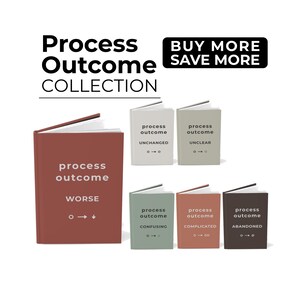 Puede incluir: La "Colección de Resultados del Proceso" presenta una serie de pequeños libros con títulos como "Peor", "Sin cambios" y "Confuso". Los libros son de varios colores, incluyendo rojo, blanco y marrón, con el texto "Buy More Save More" en la parte superior.