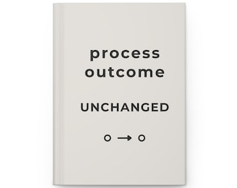 Cuaderno de mejora de procesos: resultado inalterado. Humor de oficina divertido. Regalo ideal para ingenieros.