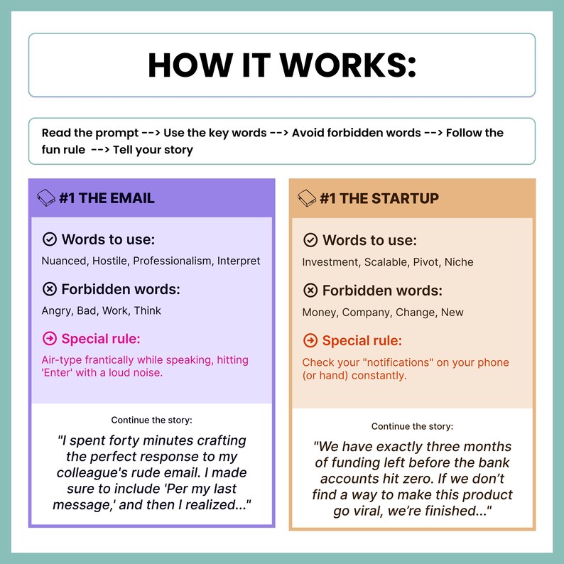 128 Story Starter Cards Bundle | Speaking Game | Conversation Prompts ...