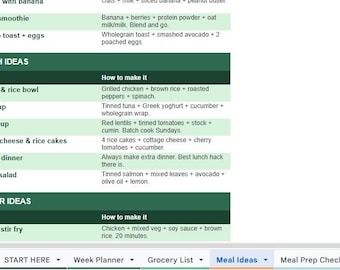 Piano alimentare e lista della spesa / Perdita di peso sana /