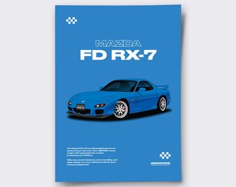 Mazda RX-7