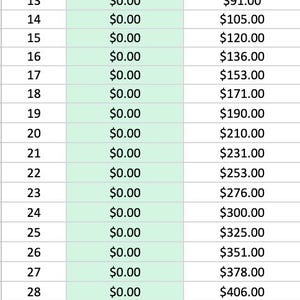 Può includere: Un foglio di calcolo intitolato "SAVINGS PROGRESS DATA" che mostra gli obiettivi di risparmio settimanali. La tabella mostra "Actual Saved" come €0,00 per ogni settimana, con importi "Target Cumulative" crescenti, a partire da €1,00 e fino a €903,00.