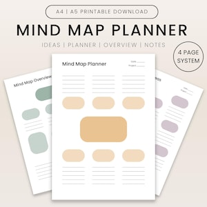 Mind Map Planner Printable | Brain Dump Organizer | Minimalist Productivity Planner | A4 A5 PDF | Digital Download