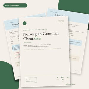 Op de afbeelding: Een set van drie educatieve documenten getiteld Norwegian Grammar CheatSheet Part Two. De pagina's hebben een crèmekleurige achtergrond met donkergroene en lichtblauwe accenten en tonen tekst over werkwoorden, tijden en grammatica voor B1-B2 niveau.