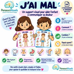 Puede incluir: Una tabla de comunicación visual titulada J'AI MAL con ilustraciones de una niña y un niño sosteniendo tableros con diagramas corporales e iconos para ayudar a los niños a expresar dolor, incluyendo cabeza, dientes, garganta, estómago, brazo, rodilla, pie y espalda.