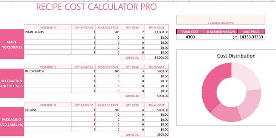 Bakery Recipe Cost Calculator | Cake Pricing Spreadsheet | Home Bakery ...