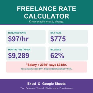 Calculateur de taux indépendant | Taux horaire et montant facturé, feuille de calcul | Feuilles Excel + Google | Tarification pour les consultants VA Designers