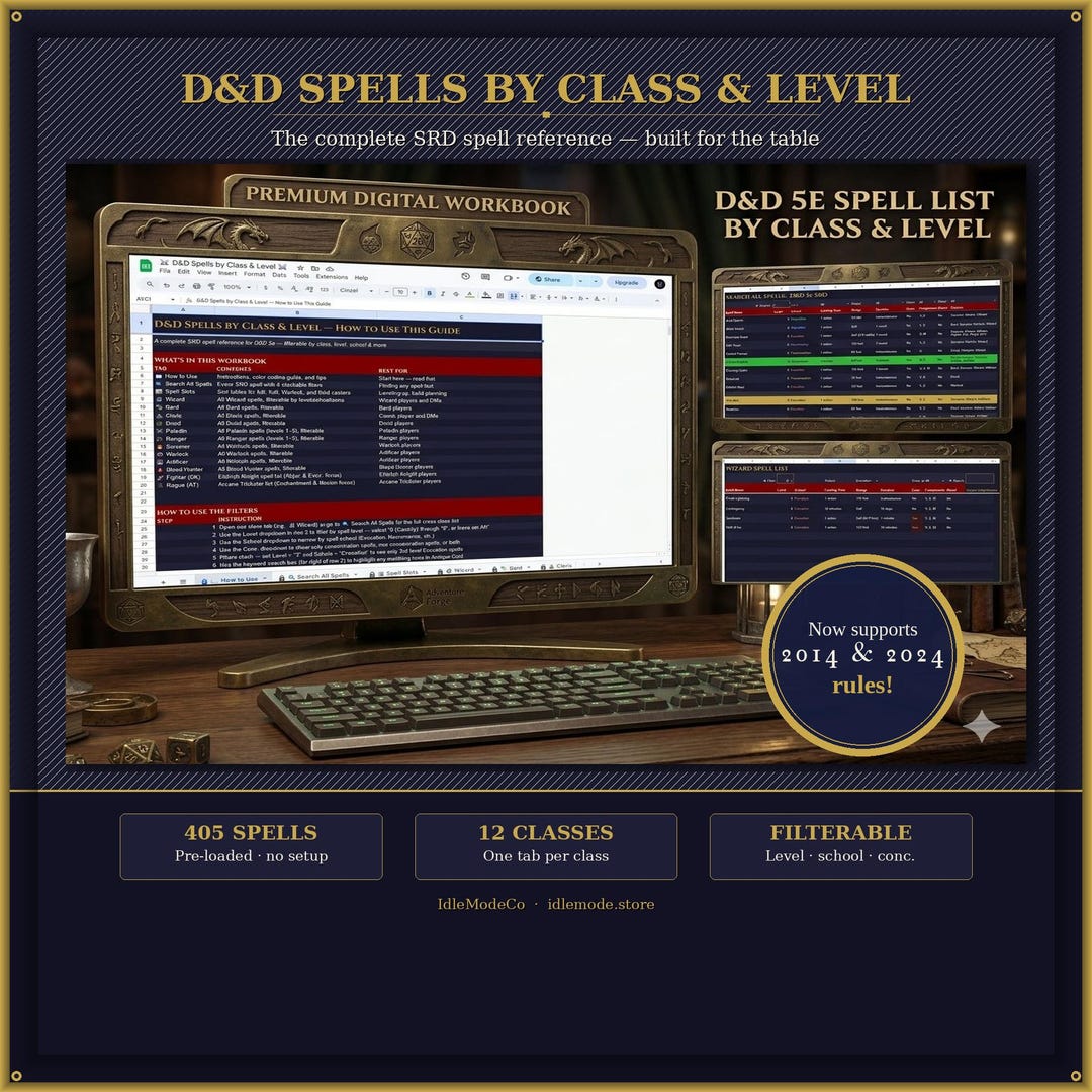 Dnd Spell List Google Sheets | Spells by Class and Level | 2014 + 2024 ...