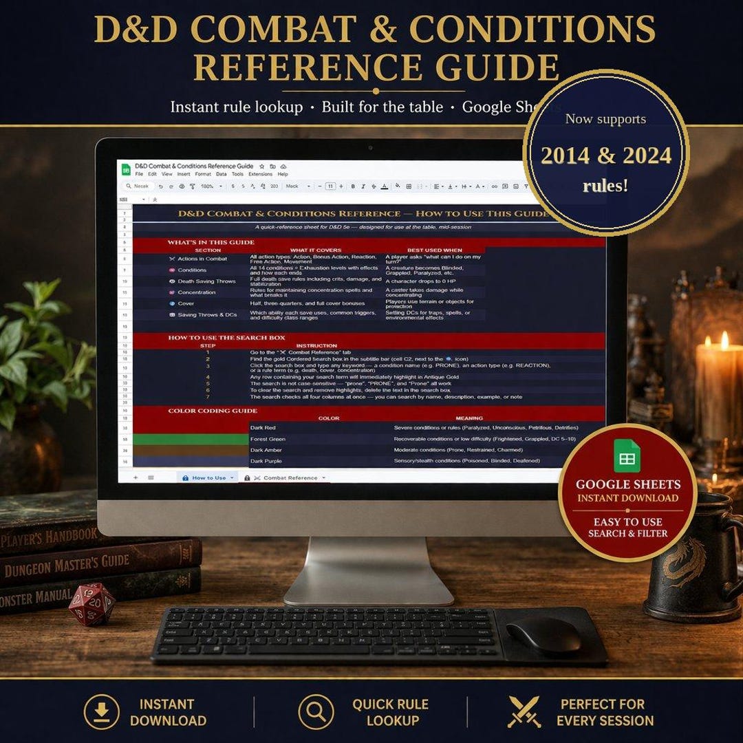 Dnd Condition Reference Dnd 5e Combat and Conditions Reference | 2014 and 2024 SRD Rules ...