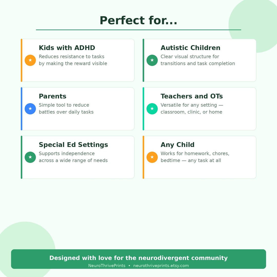 First Then Board – ADHD Autism Visual Support Printable for Kids ...