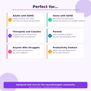 Könnte beinhalten: Grafik mit dem Text "Perfect for..." und sechs Kategorien, darunter "Erwachsene mit ADHS", "Jugendliche mit ADHS" und "Eltern". Die Grafik ist für die neurodivergente Community konzipiert und enthält die Website-Adresse neurothriveprints.etsy.com.